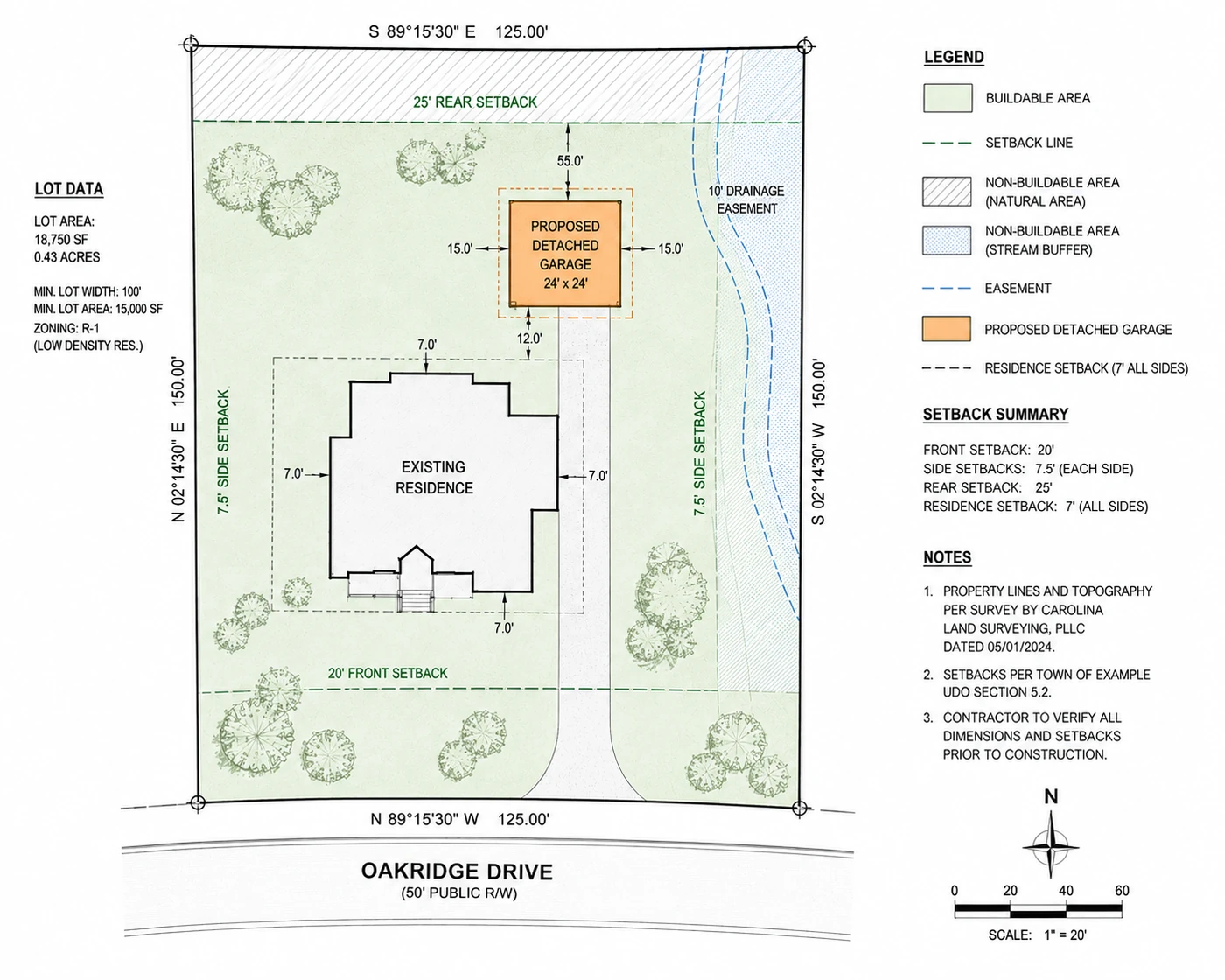 Site plan for an example lot showing property lines, setbacks, non-buildable stream buffer and a proposed 24 by 24 foot detached garage.
